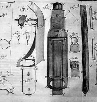 Microscopen Antoni van Leeuwenhoek