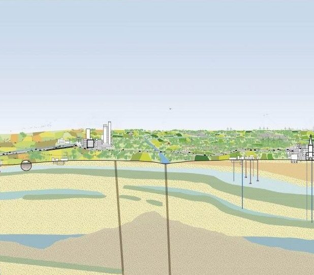 Panoramaschets voor de provincie Noord-Brabant