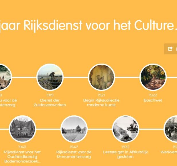 100 jaar Rijksdienst voor het Cultureel erfgoed