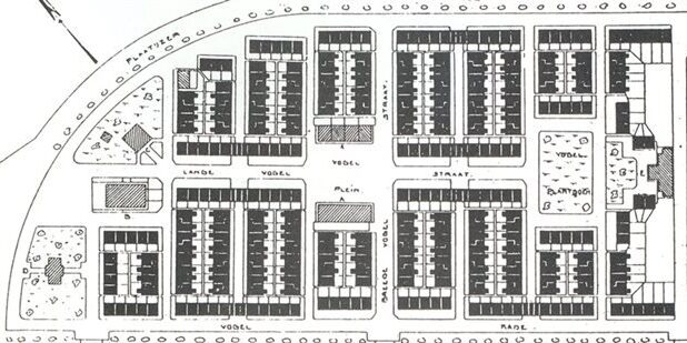 Plan Vogeldorp in Amsterdam-Noord