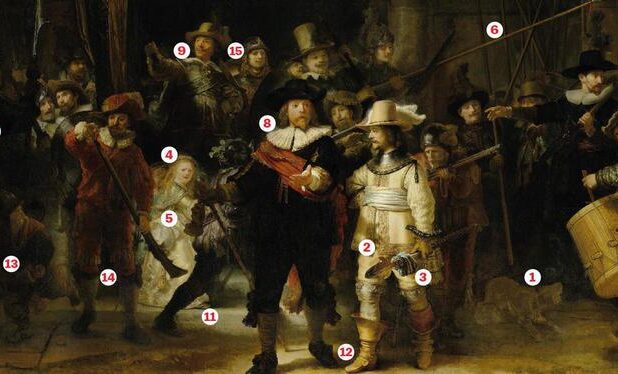 De Nachtwacht