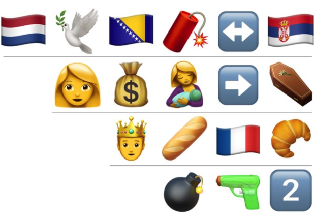 Afbeelding: emojicanon.nl